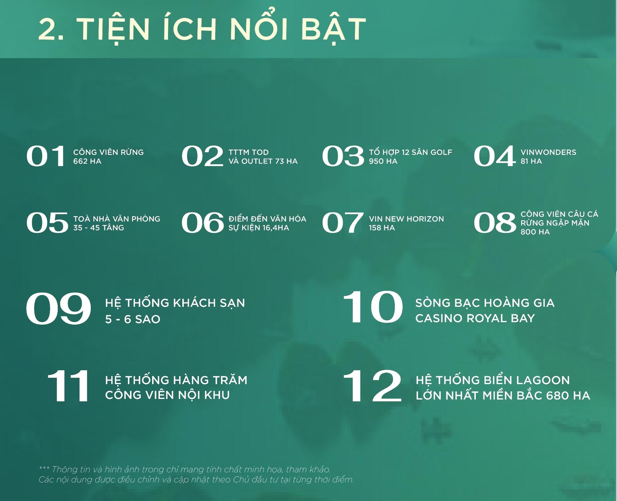 47 đại tiện ích Vinhomes Global Gate Hạ Long — sa bàn Tuần Châu 9.502 m²