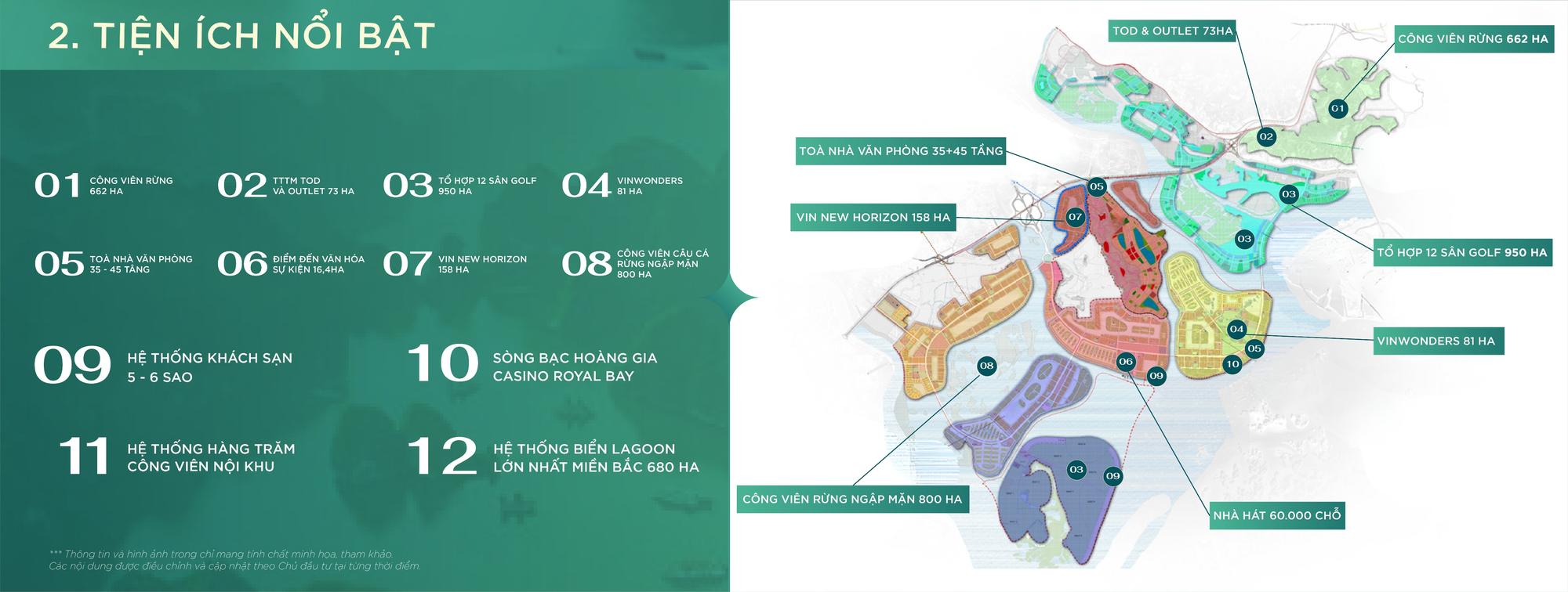 Bản đồ 12 tiện ích nổi bật Vinhomes Global Gate Hạ Long