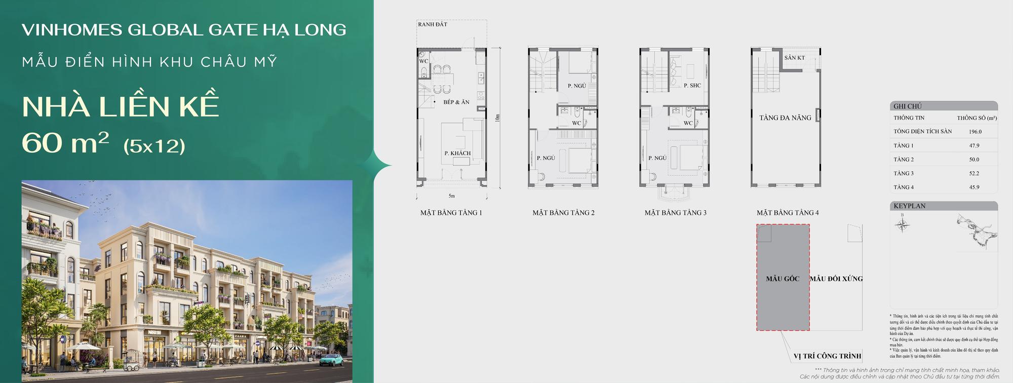 Nhà liền kề 60m² (5x12) Vinhomes Global Gate