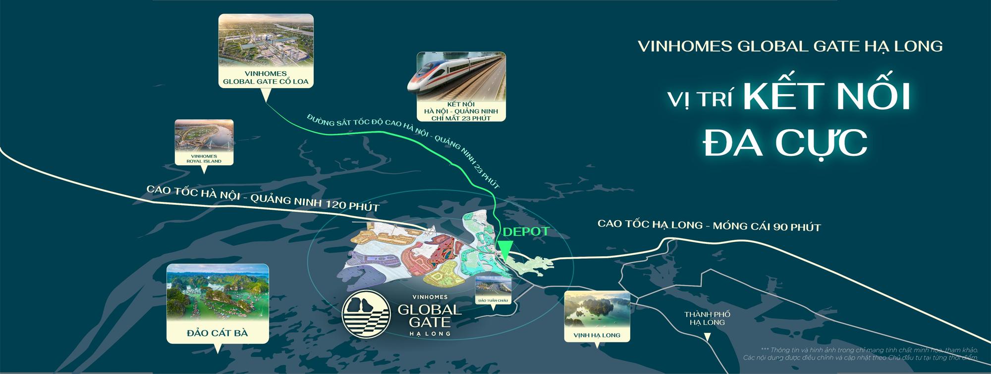 Vị trí kết nối đa cực Vinhomes Global Gate Hạ Long