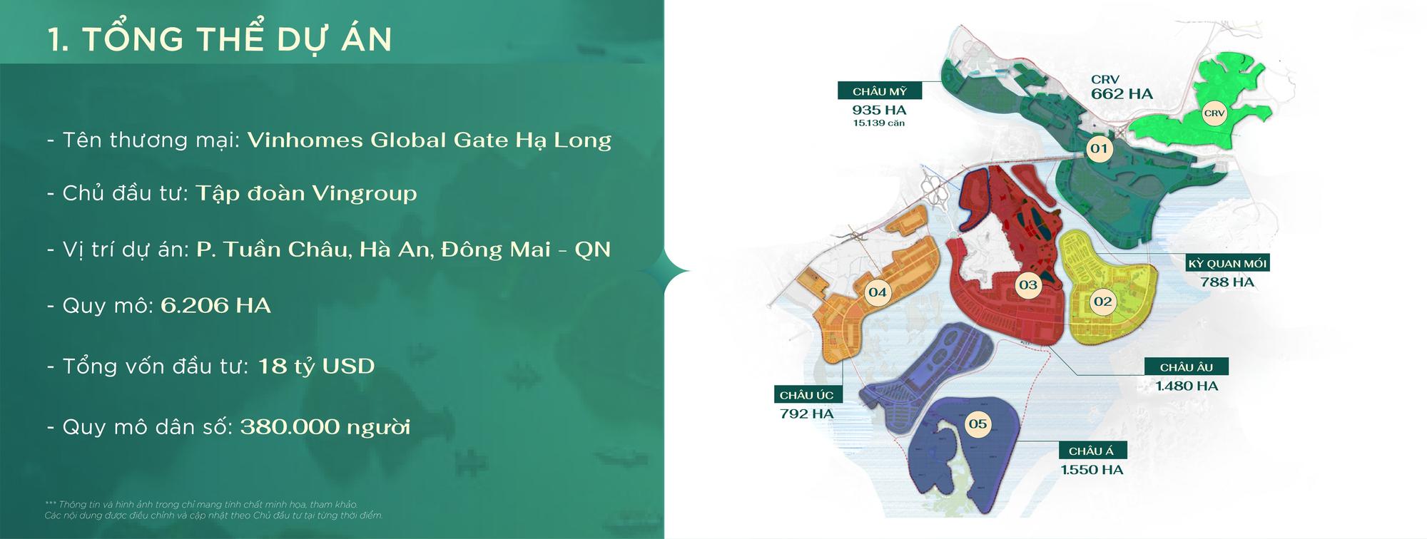 Tổng thể dự án Vinhomes Global Gate Hạ Long 6,206 ha