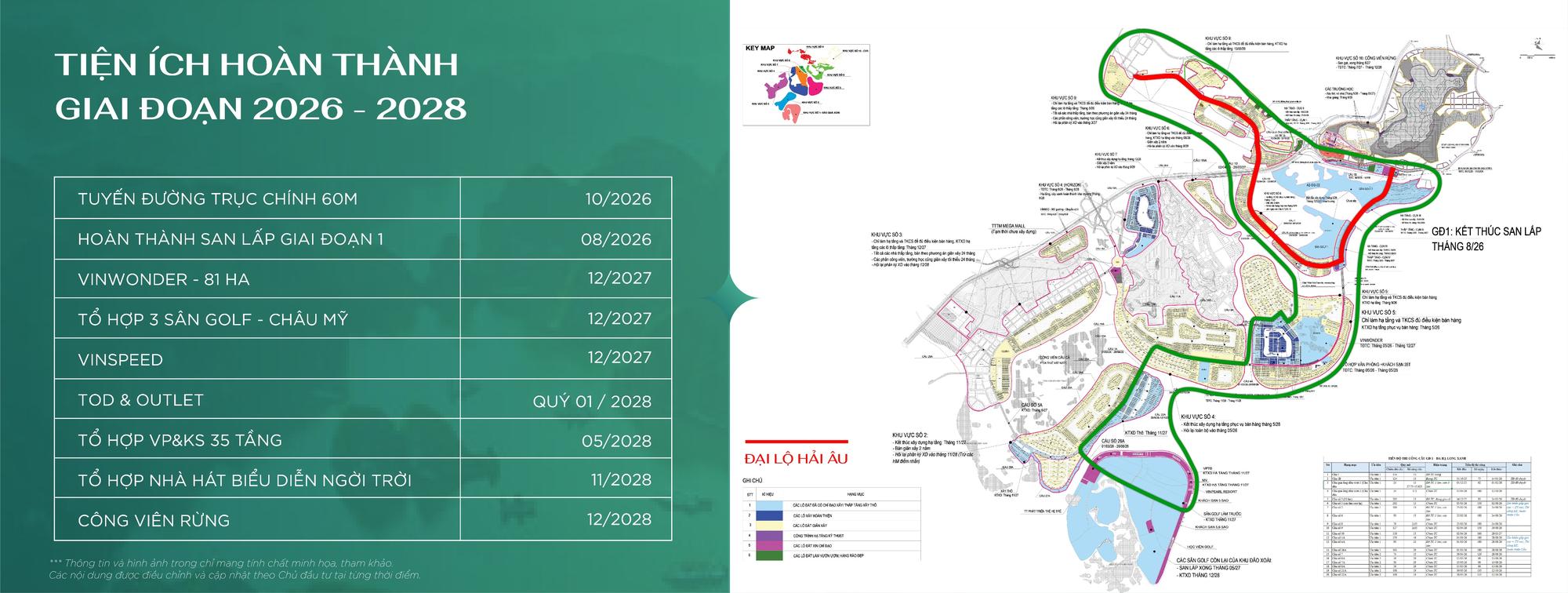 Lộ trình triển khai Vinhomes Global Gate Hạ Long 2026